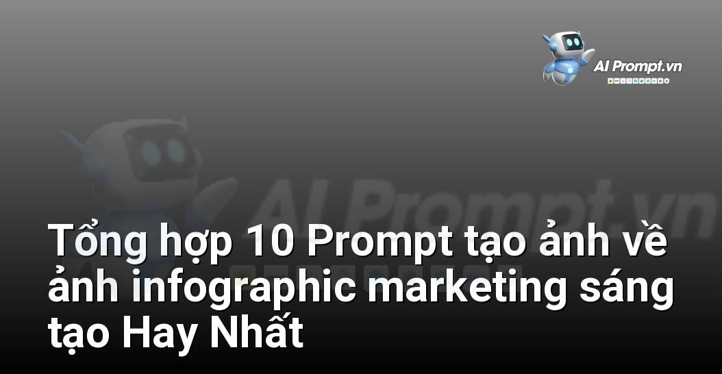 [AI Đang viết – listicle…] ảnh infographic marketing sáng tạo